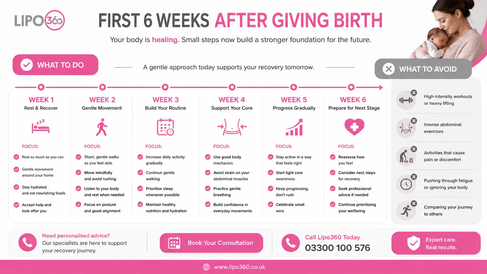 What to Do (and Avoid) in the First 6 Weeks After Giving Birth To Avoid Diastasis Recti 1 First 6 Weeks After Giving Birth To Avoid Diastasis Recti Kingswinford